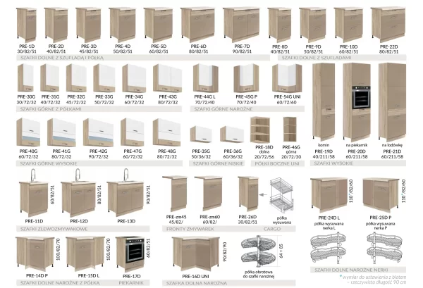 premio_elementy Kuhinja PREMIO